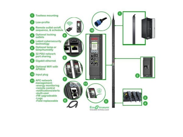 PDU Rack - Dell - APC Rack PDU 9000 - 7400 VA - Hvid - Switched