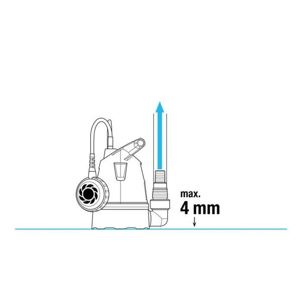 GARDENA 09001-47 8600 Basic nedsænkelig pumpe til klart vand 8600 l/h 5,5 m