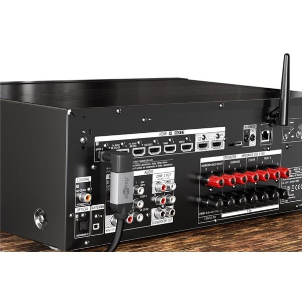 HDMI hane/honkontakt 270° armbåge