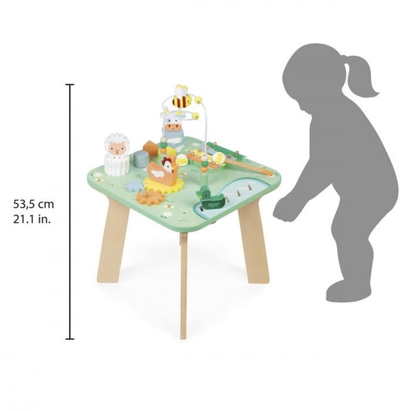Tabell D 'Aktiviteter Jolie Prairie'