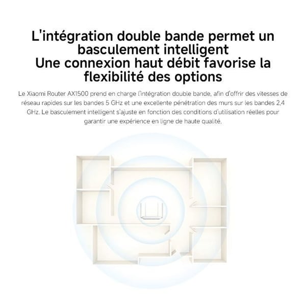 Router - Xiaomi - AX1500 - Wi-Fi 6 - 1500 Mbit/s - MU-MIMO