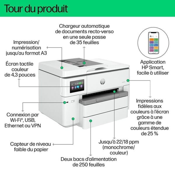 Multifunktionsskrivare - HP - Officejet Pro 9730e - A3 - Dubbelband Wi-Fi - Automatisk dubbelsidig utskrift
