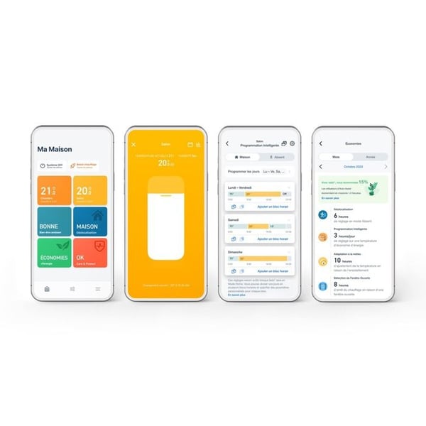 Tado ### Produktmodell : t