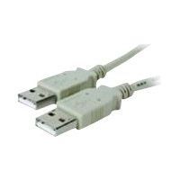 USB-kabel - EETEUROPARTS - Microconnect USB 2.0 - Typ A (M) - 1 m - Svart