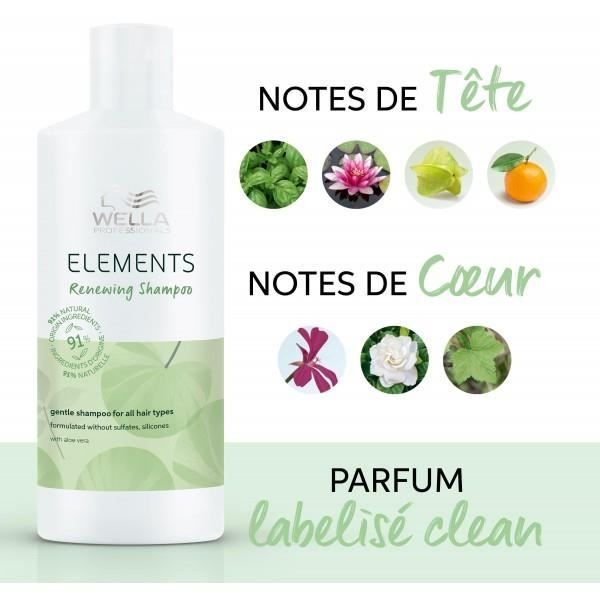 Wella 5 Renewing Elements Regenerating Shampoo