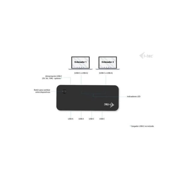 I-TEC Universal KVM HUB 2x USB