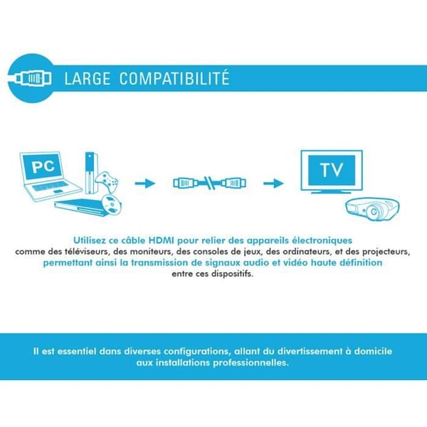 HDMI-kabel - FORCE POWER - 19 stift - 4K - Trippel skärmning - 1,5m