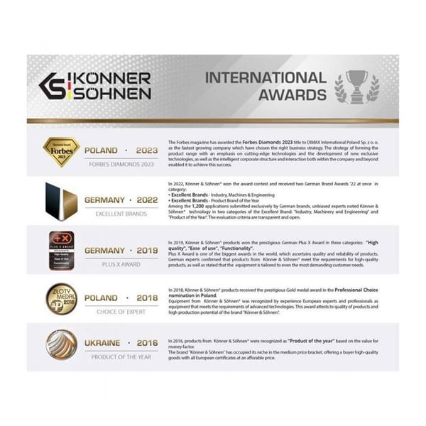 Förlängningssladd - Könner & Söhnen - EX1M-1S - 1m - 16A - 3600W