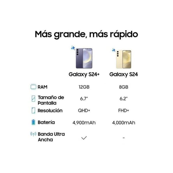 Telefon - SAMSUNG - Galaxy S24 - 8 GB RAM - 256 GB - Dual SIM - 6,2 tum