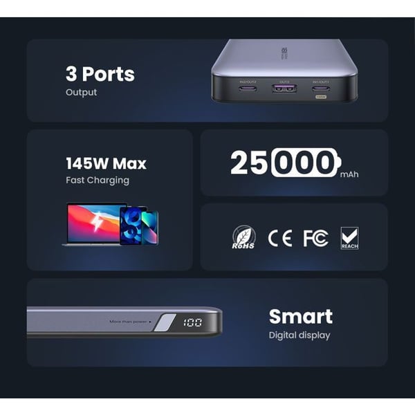 Externbatteri - UGREEN - 25,000 mAh - 145W - Grå