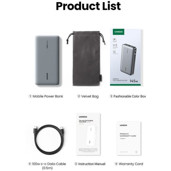 Externbatteri - UGREEN - 25,000 mAh - 145W - Grå