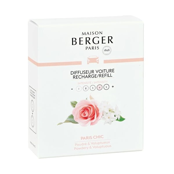 PACK MED 2 REFILLER TILL BILDOFTARE PARFUM PARIS CHIC - MAISON BERGER PARIS
