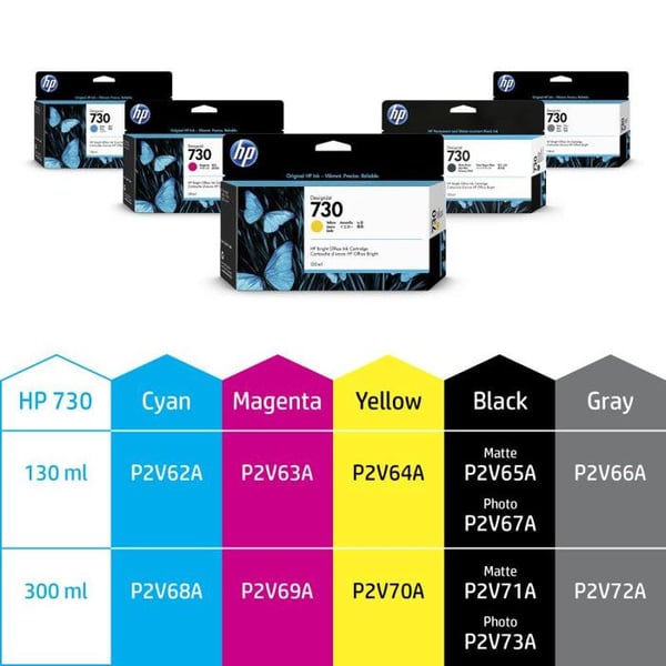 Inkjet patron - HP - 730 - High Yield - Foto sort