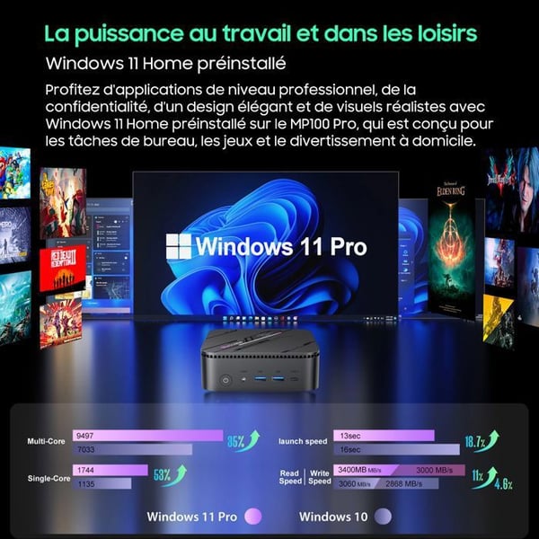 Mini PC Blackview MP100 Pro Intel®Alder Lake I5-12450H 4.4GHz Max 16 GB 512 GB/SSD 4 TB, Windows 11 Pro, Wifi 6, 4K UHD 144 Hz - Grå