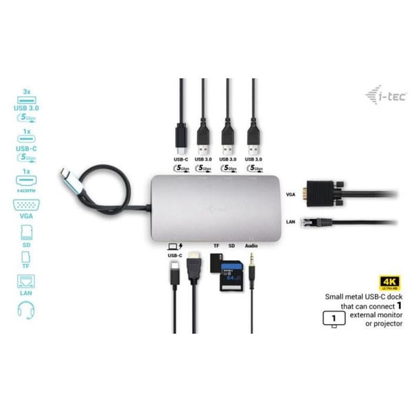 USB-C dockingstation - I-TEC - 4K HDMI, VGA, RJ45, USB-C, 100W, 3xUSB 3.1, hukommelseskort
