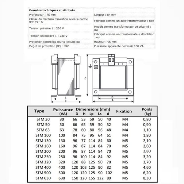 Enfastransformator - STM - 100VA - IP00 - Inomhus