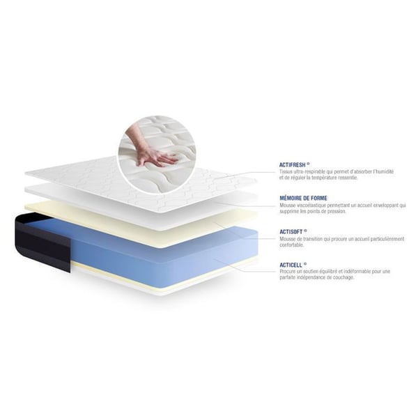 Madrass 140x190 cm Minnesskum - Actimemo Morpho