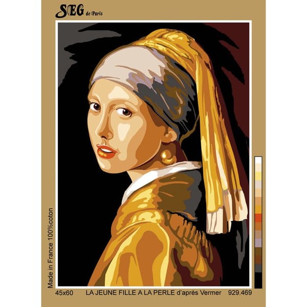 Antikt kanvas Den unga kvinnan med pärlan Vermeer 45x60cm