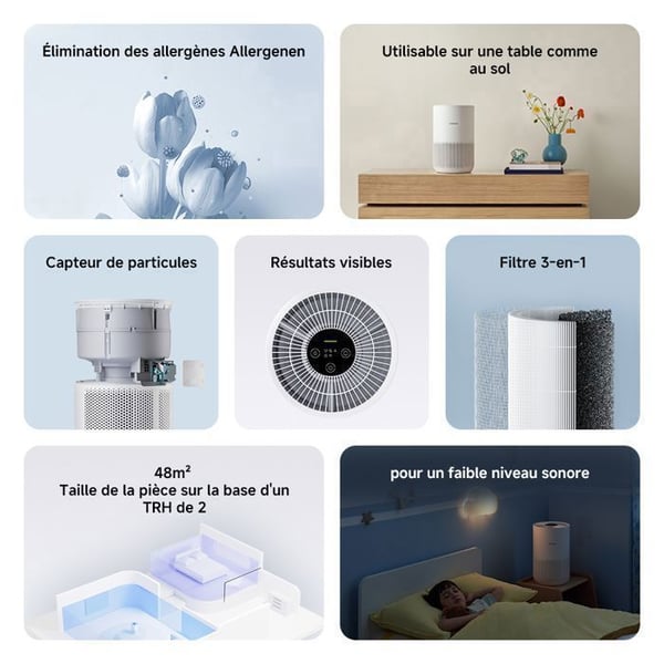 Luftrenare - Xiaomi - 4 Compact - Smart kontroll