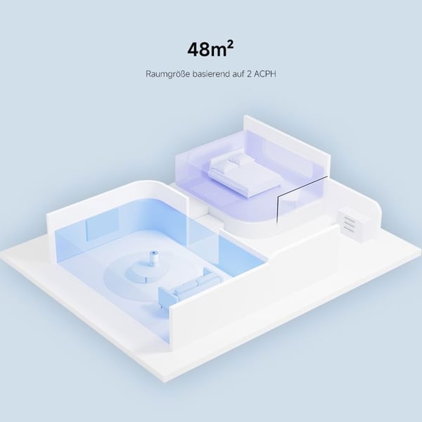 Luftrenare - Xiaomi - 4 Compact - Smart kontroll