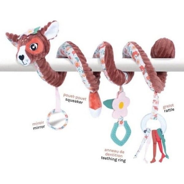 36231Melimelos do-aktivitetsspiral