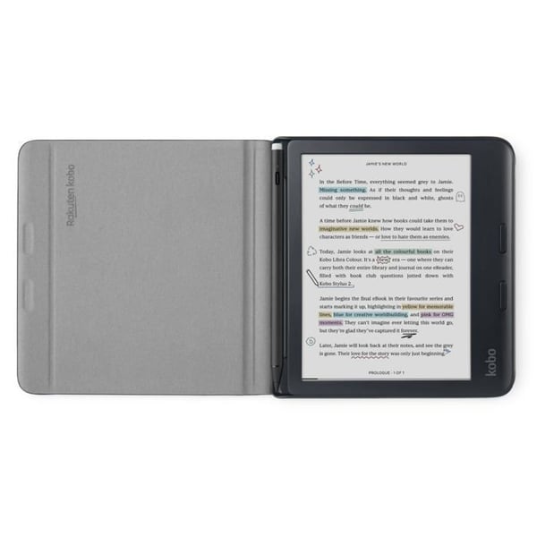 Kobo skydd för Libra omslag nej