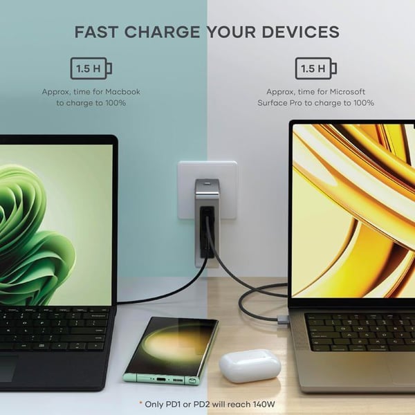 Gan Satechi USB-C reseladdare
