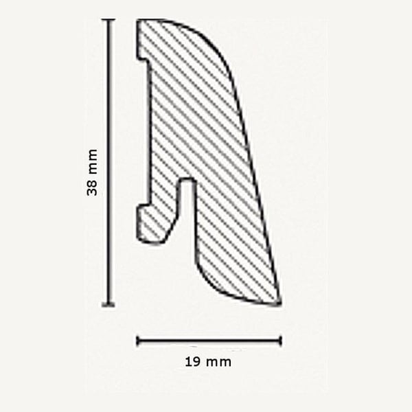 PROVISTON Fanerad träsockel 19 x 38 x 2500 mm valnöt 62,5 meter | 25 stycken