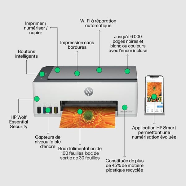 Monitoimilaite - HP - Smart Tank 5105 – Wi-Fi ja Bluetooth - Mustesäiliö – Värit