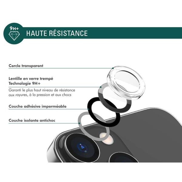 Kameralinsskydd iPhone 16 Pro / iPhone 16 Pro Max livstidsgaranti Force Glass
