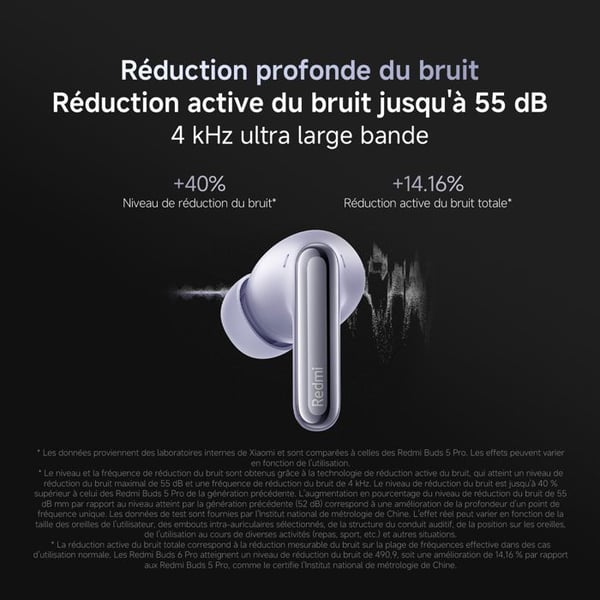 Redmi Buds 6 Pro Black trådløse Bluetooth høretelefoner