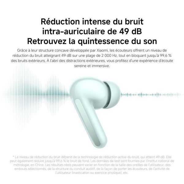 Bluetooth-hörlurar - Redmi - Buds 6 - Aktiv brusreducering - Batteritid 42 timmar - In-ear