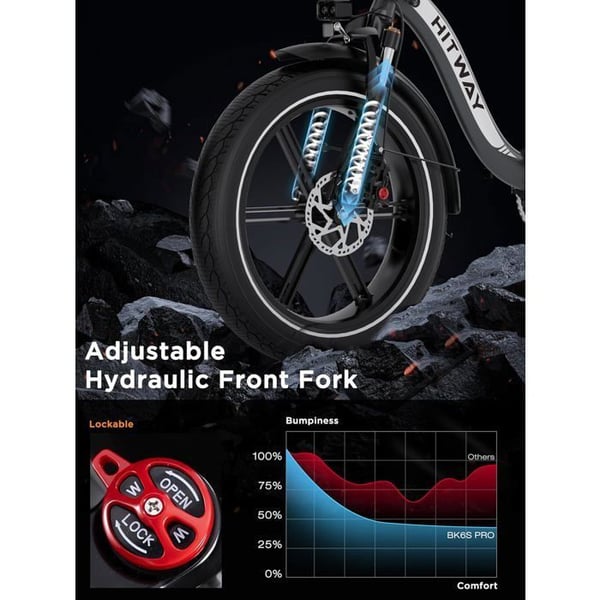 HITWAY Sähköpyörä 20" x 4.0 VAE - Irrotettava Litiumakku 48V18Ah - Moottori 250W - 7 Vaihdetta - Toimintamatka 60-140 km