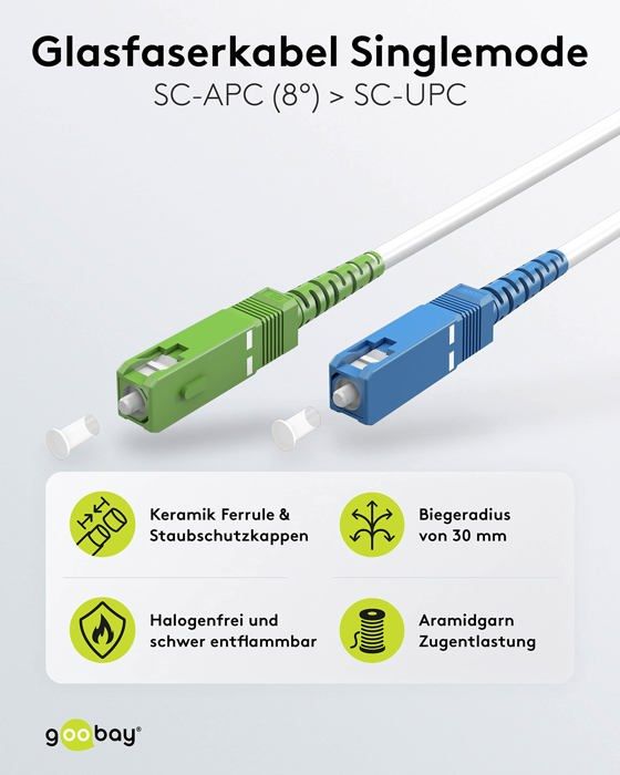 Fiber optic cable - GOOBAY - 59618 - Monomode - 100 Gbit/s - Simplex connector