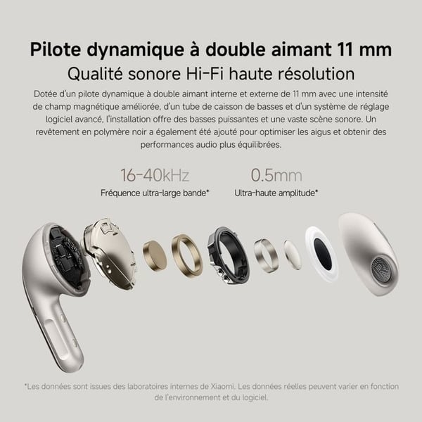 Trådlösa hörlurar - XIAOMI - Buds 5 - Harman AudioEFX - ANC - 39 timmar - IP54