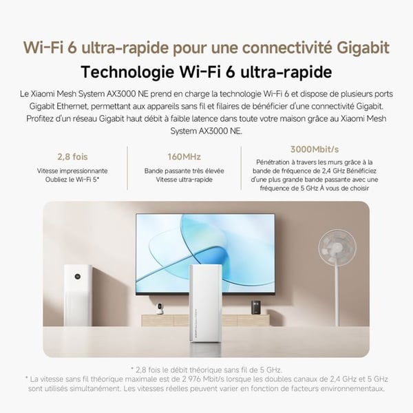 Xiaomi Mesh System AX3000 NE Router (1 paket)