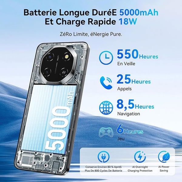 Blackview Smartphone Shark 6 5G, 24GO(8+16)+128GO, Android 15 Mobiltelefon, 6.88" HD+, 120Hz, 16MP+8MP, 5000mAh, Dubbel SIM, NFC, Grön