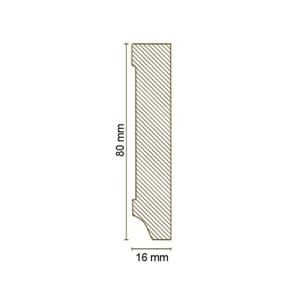 PROVISTON MDF-sockel 16 x 80 x 2500 mm silver att limma, skruva &amp; spikbelagd MDF-kärna 12,5 meter | 5 stycken