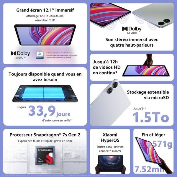 Xiaomi - Redmi Pad Pro - 128 Go - Grön