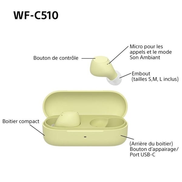 Sony WFC510Y Trådlösa hörlurar Gul Bluetooth 5.3