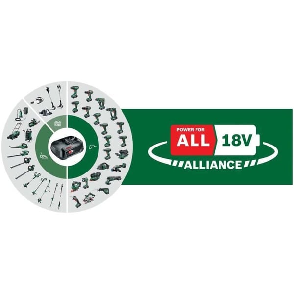 Bosch Grästrimmer - AdvancedShear 18 (verktyget levereras ensamt, utan batteri) - PowerForAll