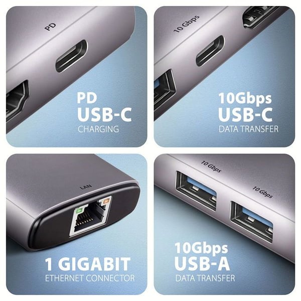 Hub 6-en-1 - AXAGON - HMC-6G2L - USB-C 10Gbps - HDMI 4k/60Hz - PD 100W