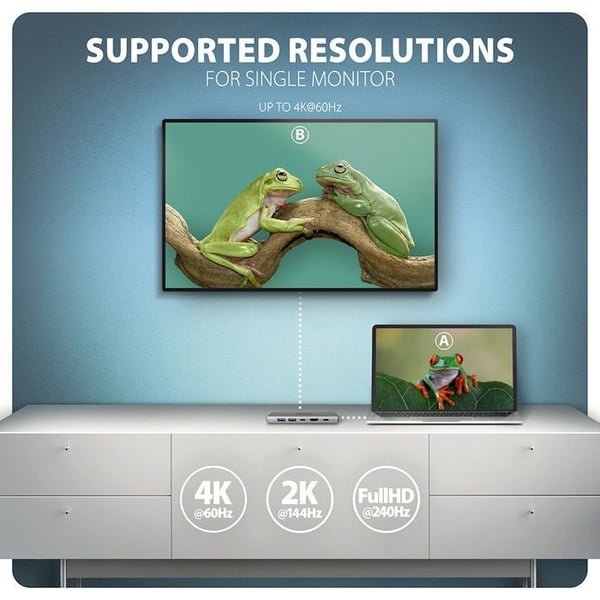Hub 6-en-1 - AXAGON - HMC-6G2L - USB-C 10Gbps - HDMI 4k/60Hz - PD 100W