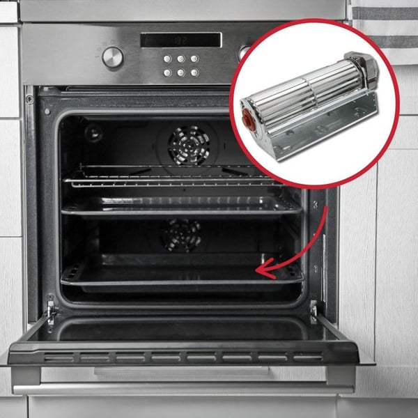 TANGENTIAL FLÄKT för INDESIT C110… ugn