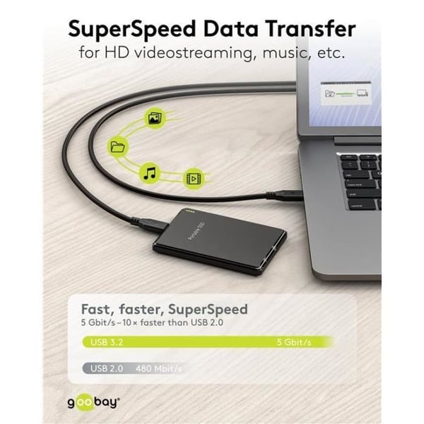 USB-C™-kabel, USB 3.2, 60 W, 5 Gbit/s, 2 m