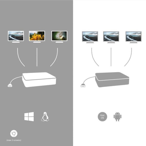 I-TEC Produktmodell: USB-