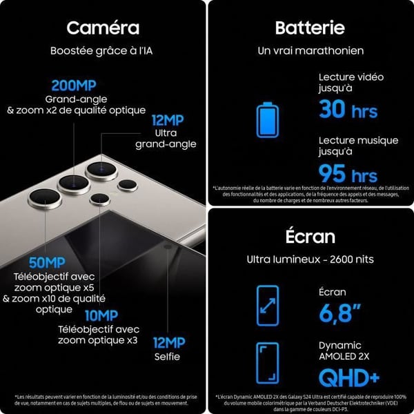 Samsung Galaxy S24 Ultra Smartphone 256 GB Grå