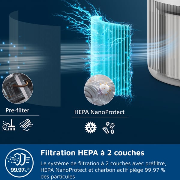 Luftrenare - PHILIPS - AC0920/10 - Serie 900 - Tyst - Upp till 65m² - 20db nattläge - Vit