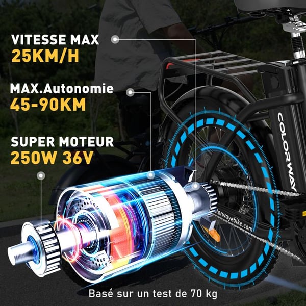 COLORWAY Sähköinen taitettava polkupyörä 20"*3.0 paksut renkaat, akku 36V 12Ah, taitettava E-BIKE, musta + HITWAY takakori