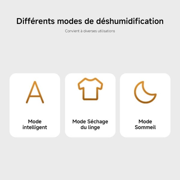 XIAOMI Smart Avfuktare Lite - Avfuktare - Stort 3L tank - Hög kapacitet på 13L/dag - Smart anslutning